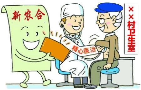 農(nóng)合醫(yī)保報(bào)銷(xiāo)比例 第1張