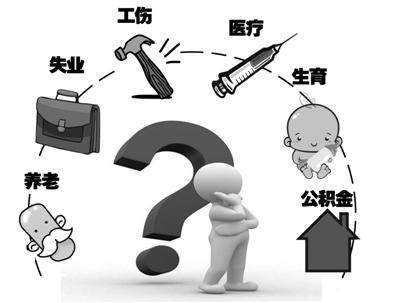 企業給員工繳社保最好的辦法是什么？ 第1張