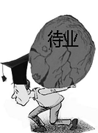 辭職在家待業社保怎么辦? 第1張 辭職在家待業社保怎么辦? 第1張