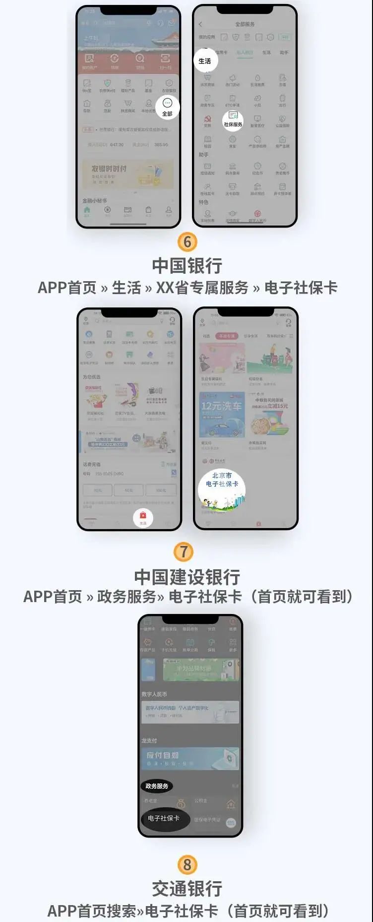 圖解電子社保卡申領途徑 第3張 圖解電子社保卡申領途徑 第3張